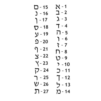 Natural Hebrew puzzle step stool